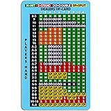 Blackjack Basic Strategy Chart: 4/6/8 Decks, Dealer Stands on All 17s ...