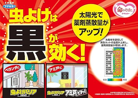 Amazon 虫よけバリア 虫除け プレート ブラック ベランダ 366日 虫よけバリア 虫除け 忌避用品