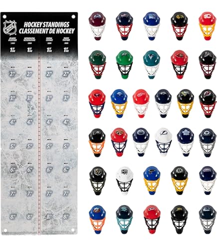 スポーツ MAJOR LEAGUE HELMET STANDING BOARD Sports Standings Board Major League Baseball Helmet Standings