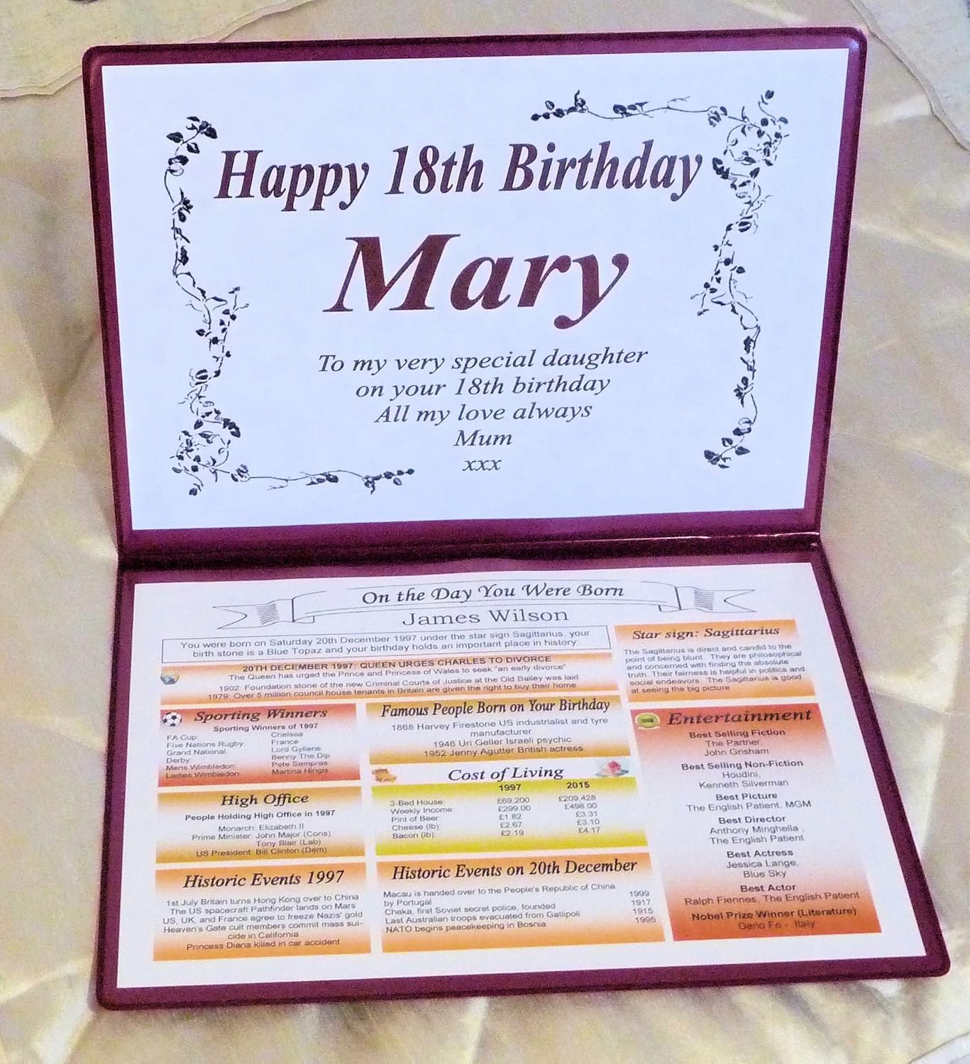 Nwm Gifts 18th Birthday Gift The Day You Were Born Keepsake