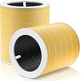 Ecleanfy Core 600S Pet Care Replacement Filter for LEVOIT Core 600S Air Purifier, 3-in-1 H13 True HEPA, High-Efficiency Activated Carbon, Core 600S-RF-PA, 2 Pack, Yellow