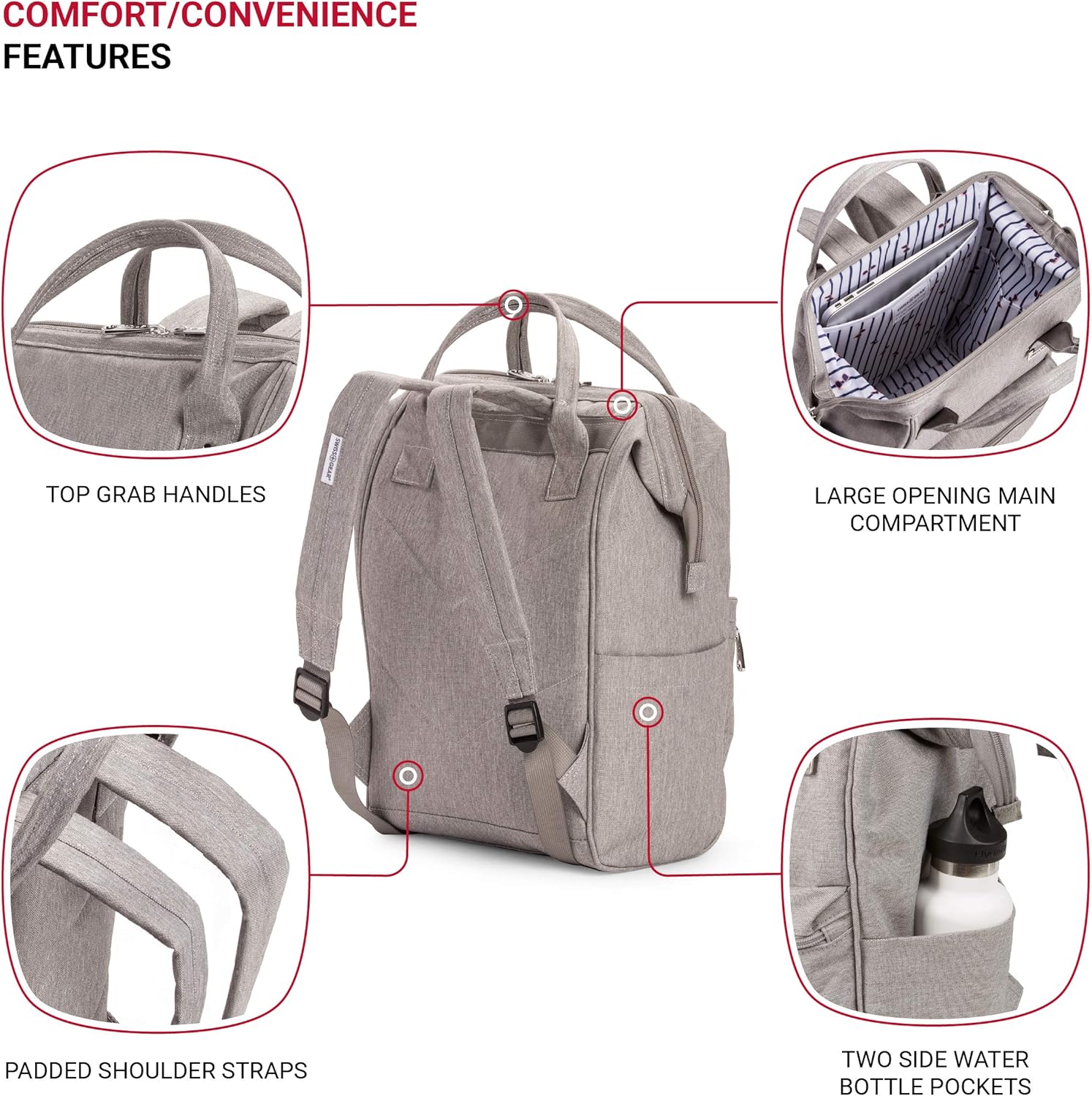 swissgear doctor backpack