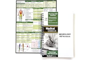 Neurology H&P Notebook Medical History and Physical notebook, 100 medical templates with perforations