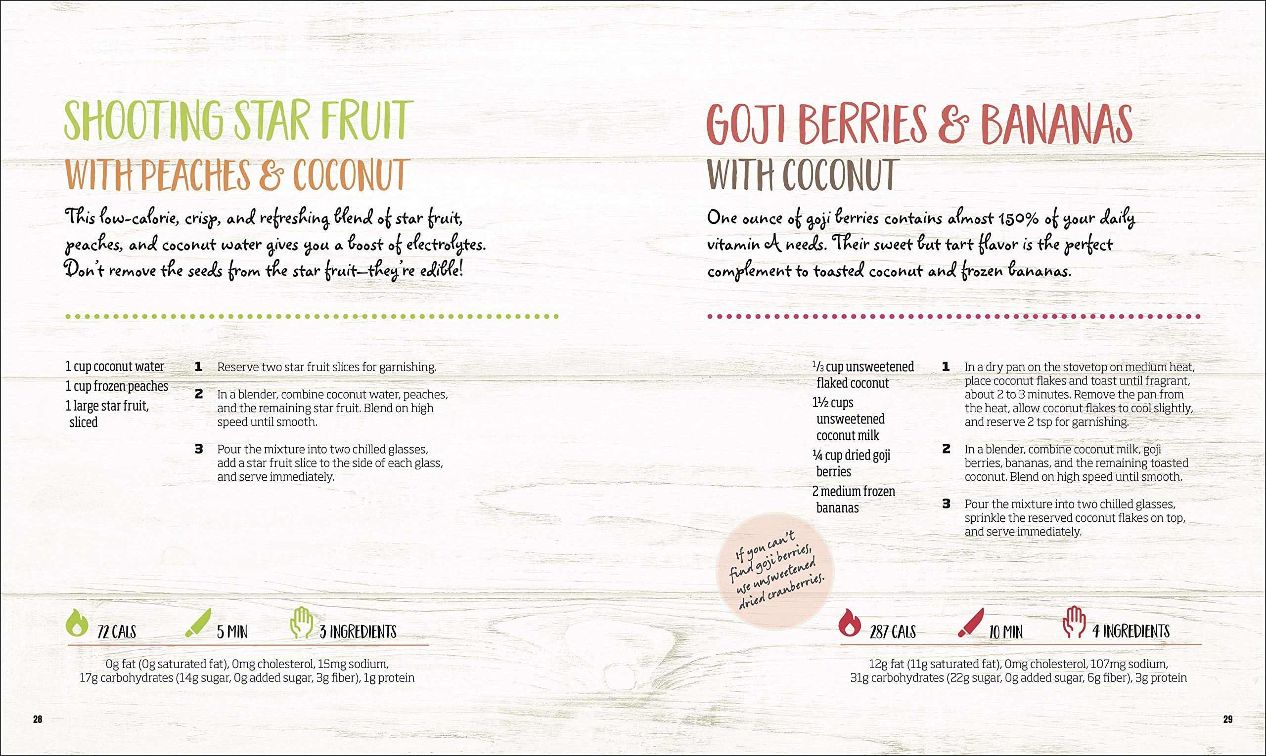 Healthy Quick & Easy Smoothies: 100 No-Fuss Recipes Under 300 Calories You Can Make with 5 Ingredients