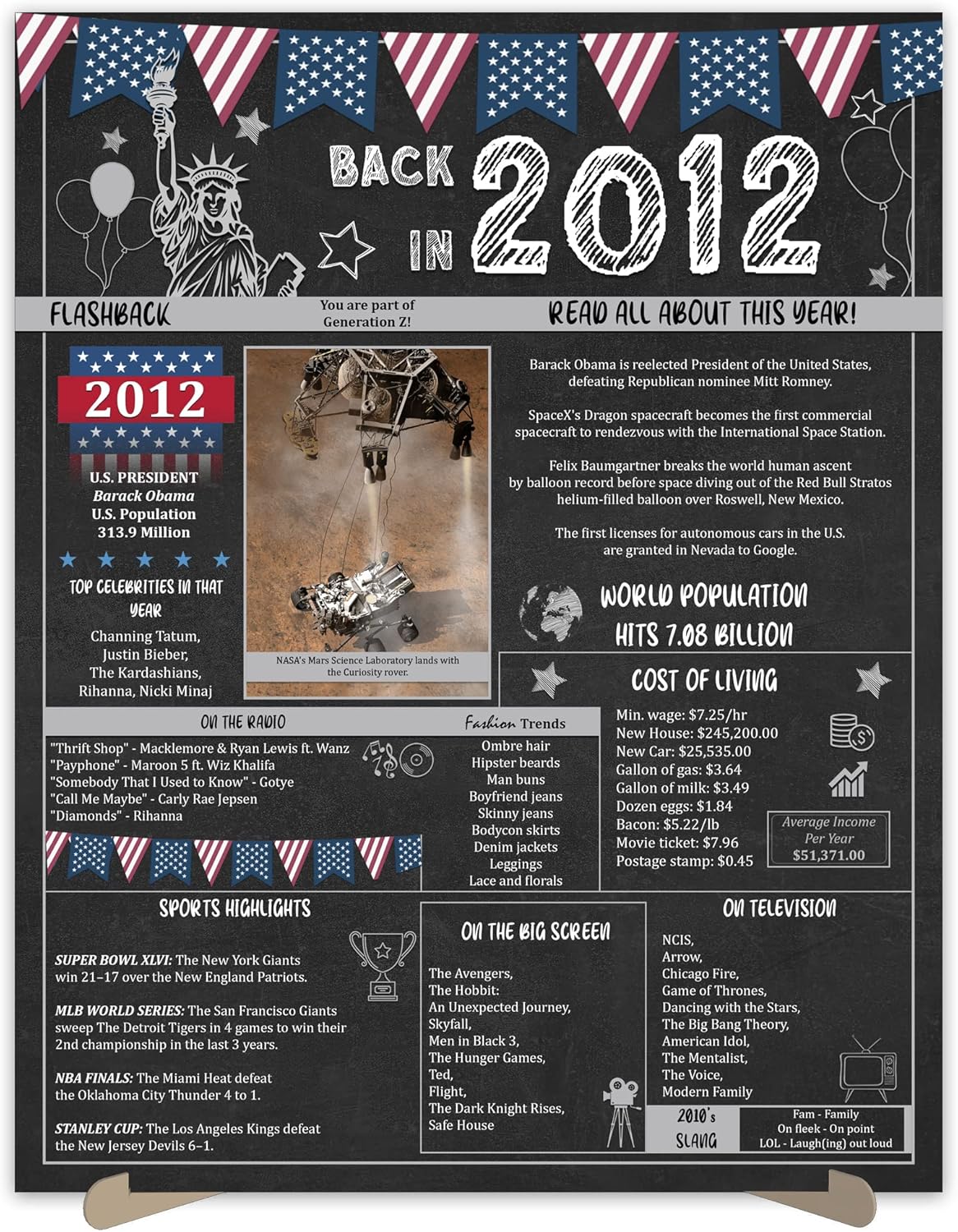 Wall Décor - 11th Birthday Party Gifts - 11 Years Old Anniversary Poster for Boy or Girl. Back In 2012 Party Supplies. Birthday or Wedding Gift Ideas for Home Wall Decorations. Born 11 Years ago Card 11x14 In