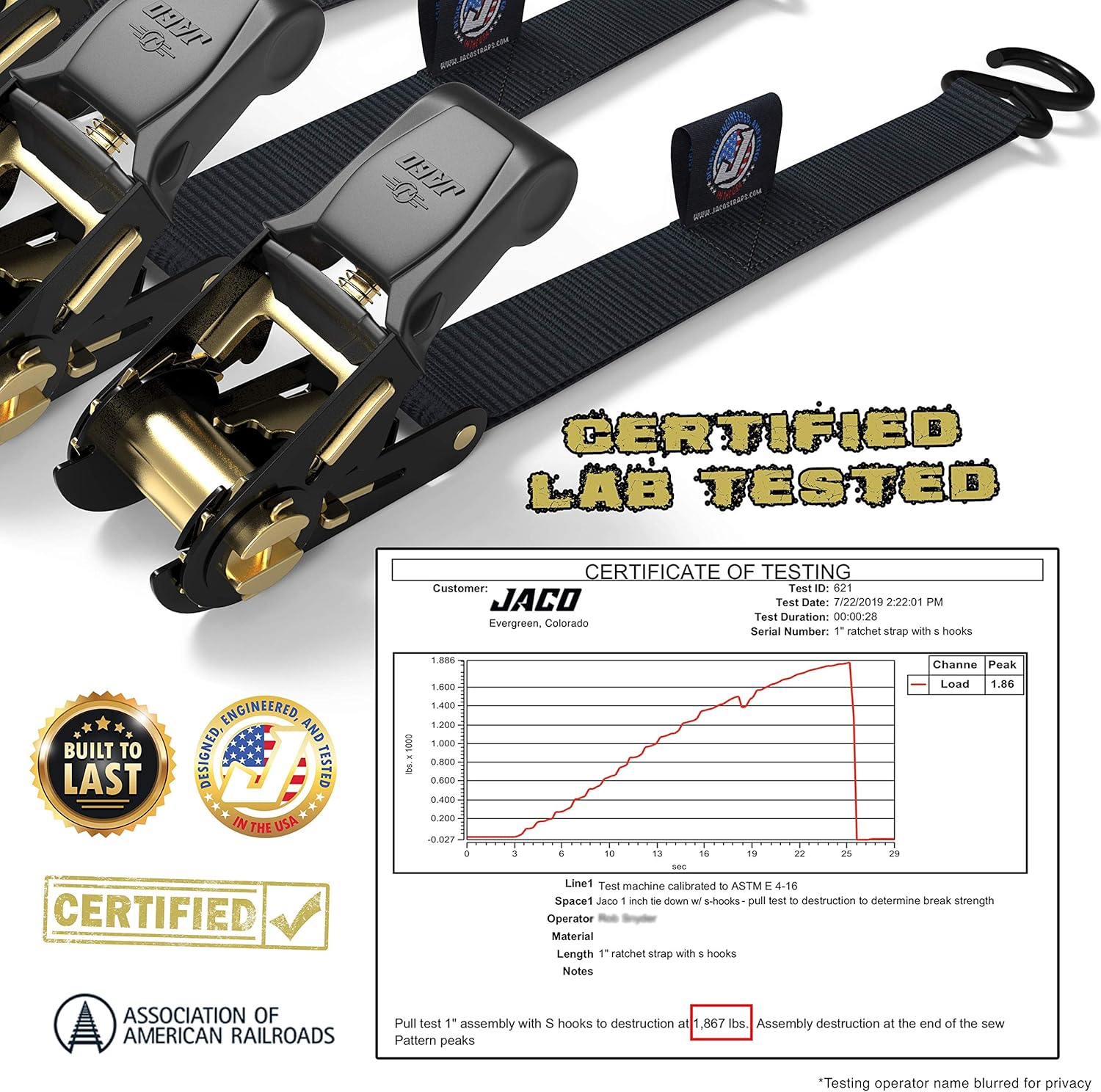 JACO Ratchet Tie Down Straps (4 Pack) - 1 in x 15 ft | AAR Certified Break Strength (1,823 lbs) | Cargo Tie Down Set with (4) Utility Ratchet Straps, (4) Bundling Straps, and Accessories (Black): Automotive