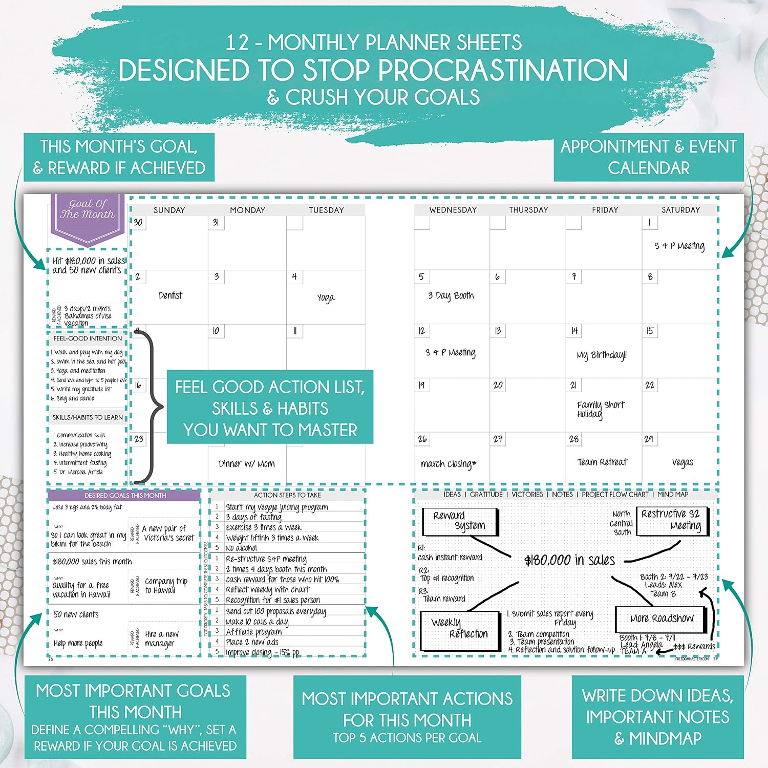 Freedom Mastery - Weekly & Monthly Planner, Soft Turquoise, A5 (Undated) 5.8" x 8.3" - Image 5