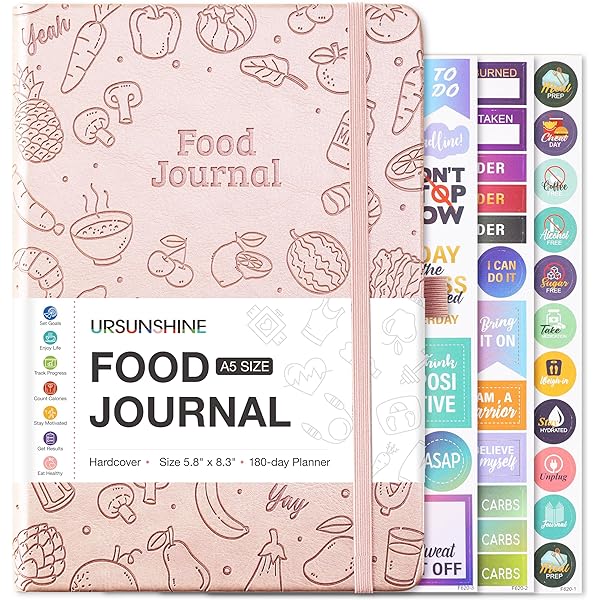 I Am Doing This For Myself: 2023 Weight Loss Journal for