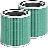 Breabetter AC400 Replacement Filter Compatible with Purivortex AC400 Purifiers, 3-in-1 H13 FilterοΌ2-PackοΌ-Green