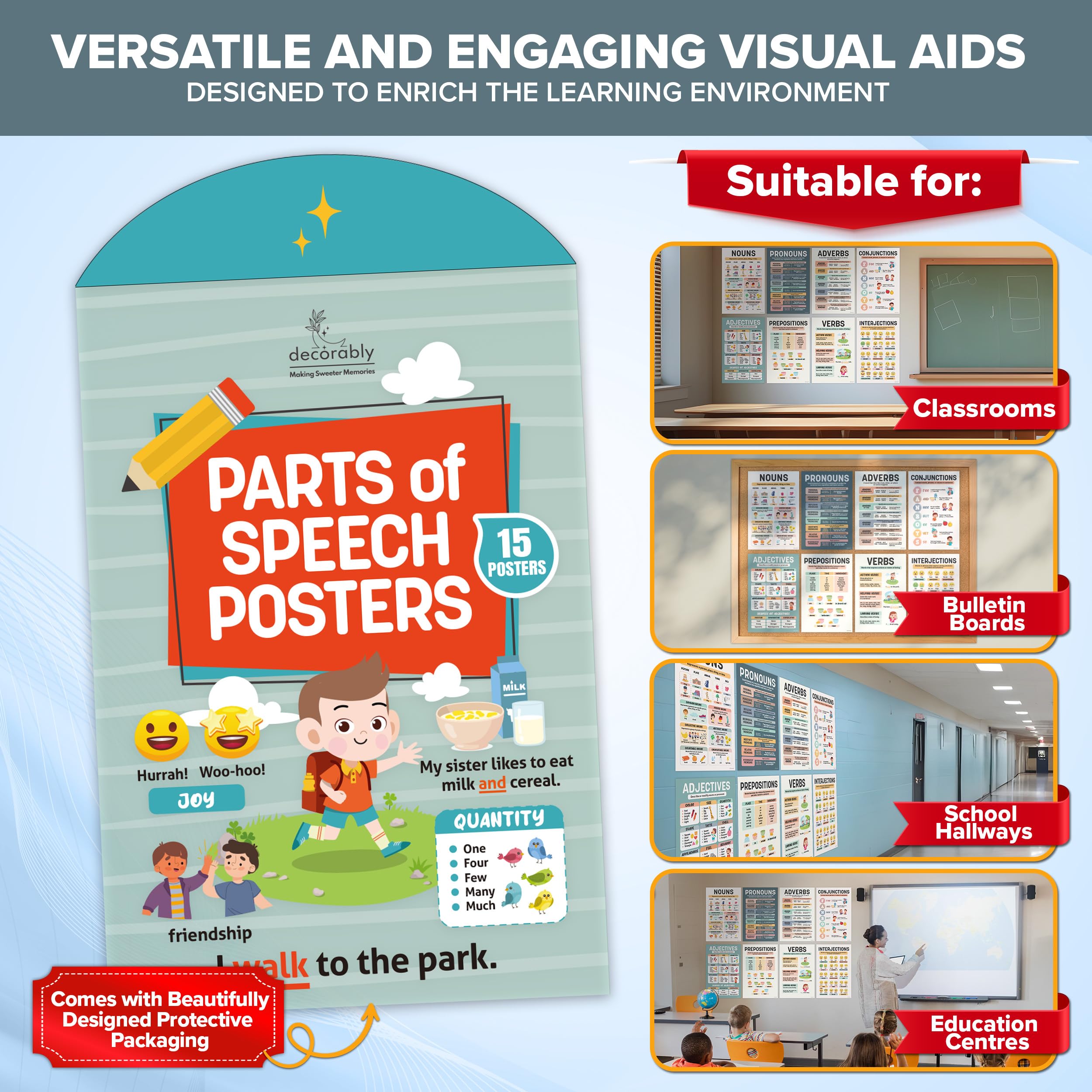 Mua Decorably 15 Colorful Parts of Speech Posters for Classroom ...