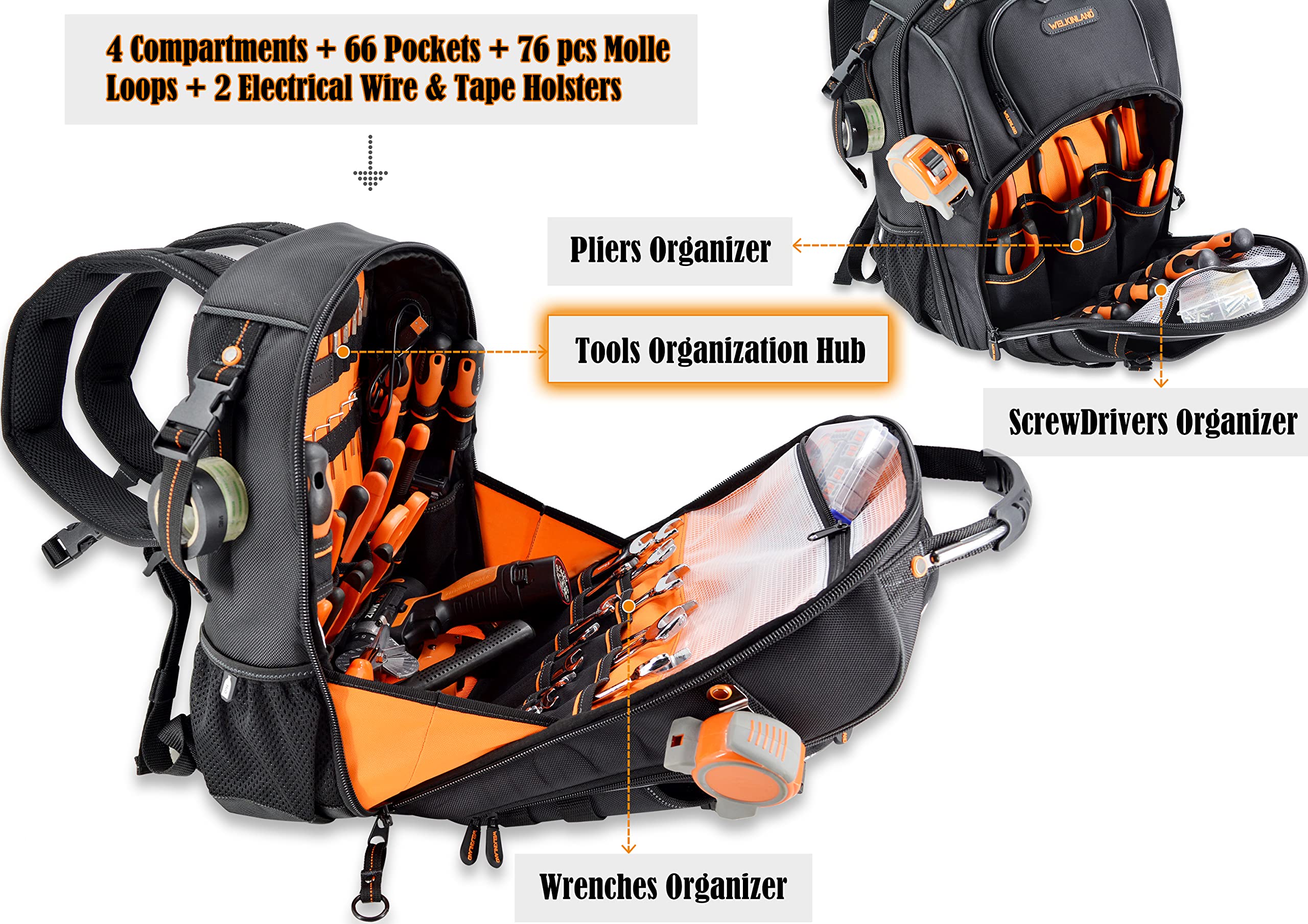 66-Pockets Tool Bag, Heavy-Duty Jobsite back pack for electricians, construction, men