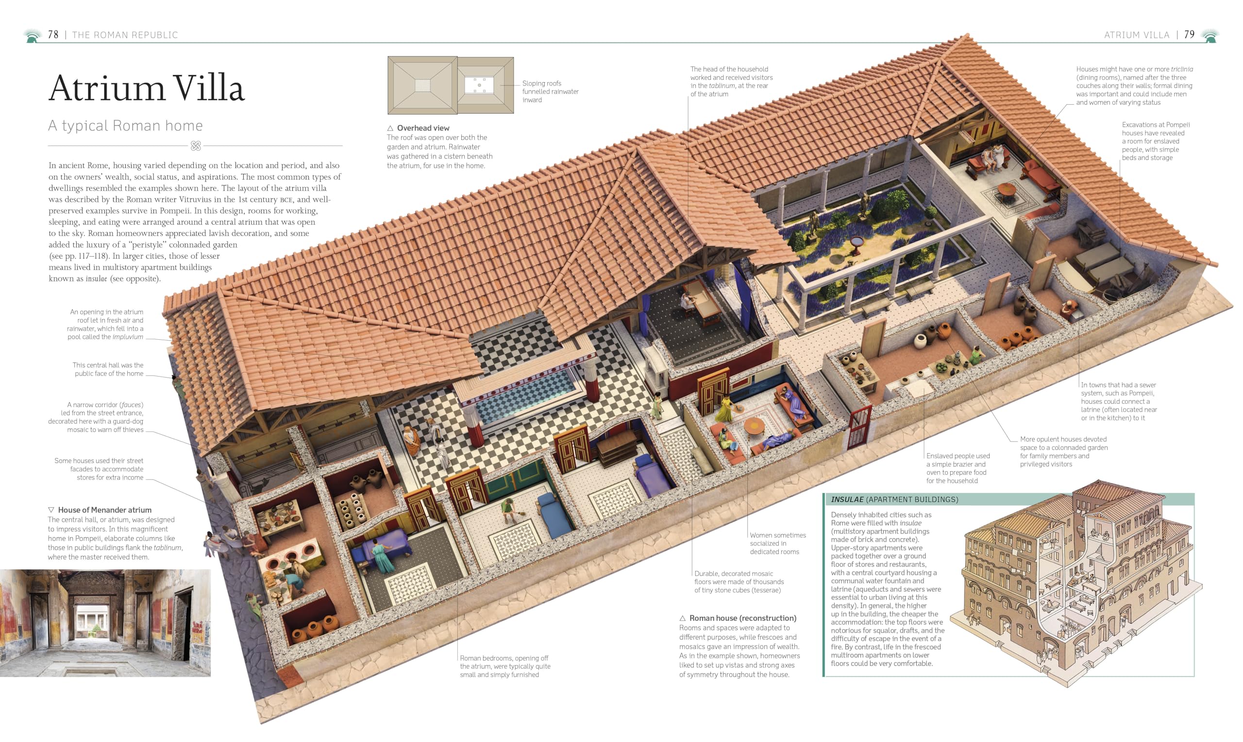 Ancient Rome: The Definitive Visual History