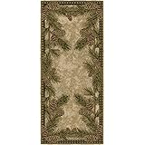 Aqua kitchen rug Aqua kitchen rug