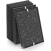 Ecofort 2000 Replacement Filter for Air Doctor 2000 &amp; 2000i Air Purifiers | 2 Carbon Filters &amp; 4 Pre-Filters Compatible with AirDoctor AD2000 &amp; AD2000i, Comparable to ADF2002 &amp; ADF2003