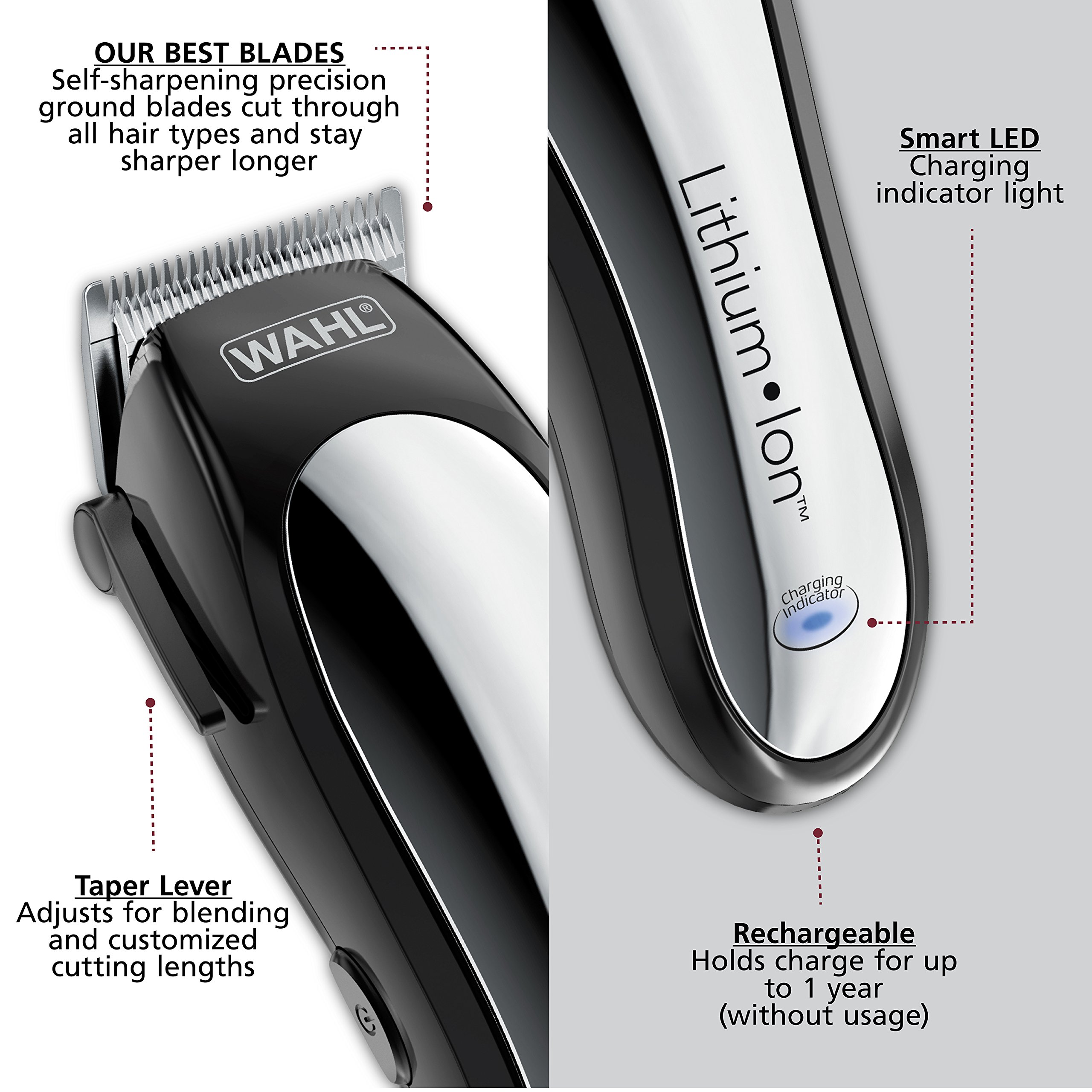 Wahl Clipper Lithium Ion Cordless Haircutting & Trimming Combo Kit