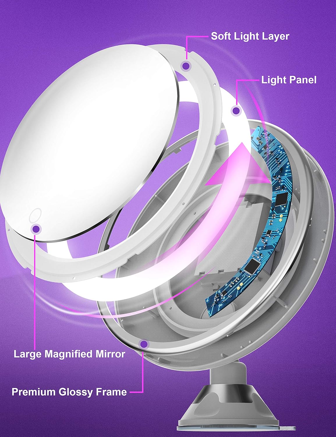 Upgraded 10x Magnifying Lighted Makeup Mirror with Touch Control LED Lights, 360 Degree Rotating Arm, and Powerful Locking Suction Cup, Portable Magnifying Mirror for Home, Bathroom Vanity, and Travel: Furniture & Decor