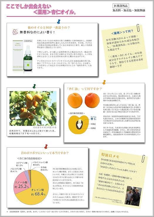 薬用化粧油aps フェイスオイル 通販 Amazon