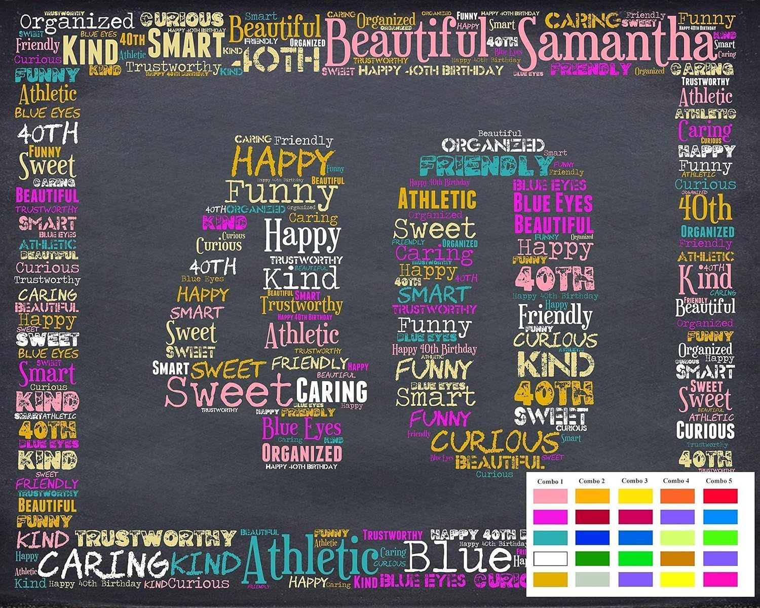 personalized gifts for him 40th birthday