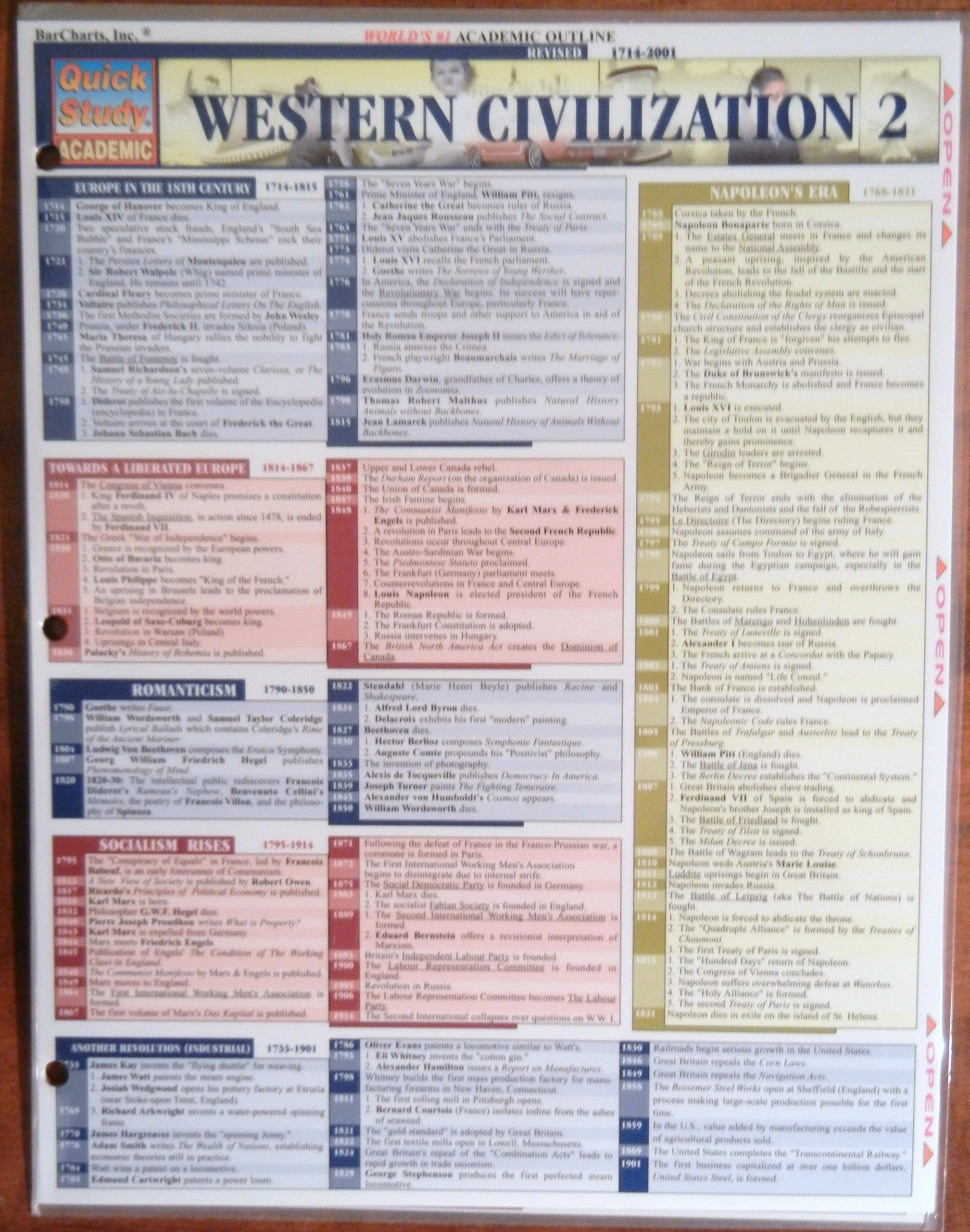 Western civilization 2