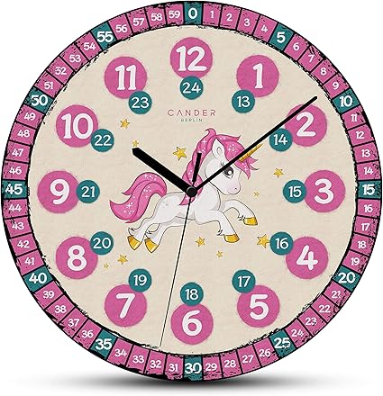 article motif licorne 9 article motif licorne 9