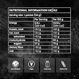 Precision Hydration PF30 Energy Chews Mint Lemon 30g Carbs 15x34g view 4