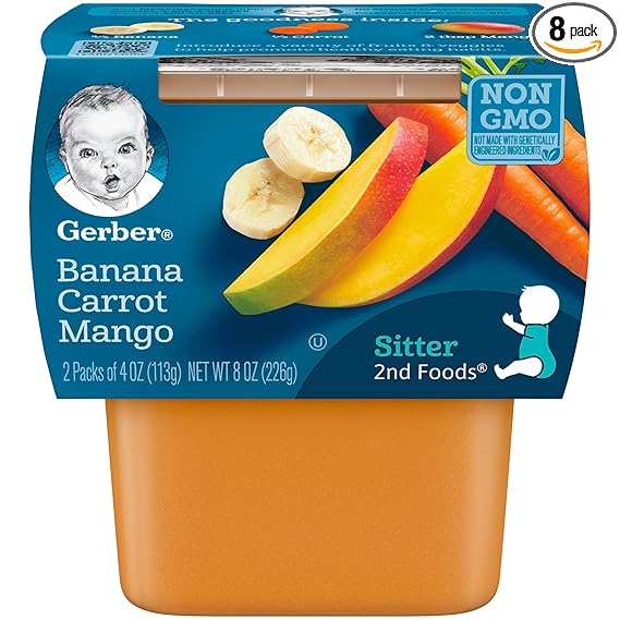 gerber mango