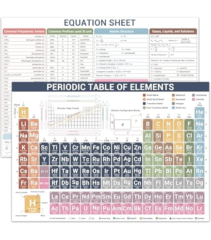 灰野敬二 / TABLE OF THE ELEMENTS The Periodic Table | Azimuth