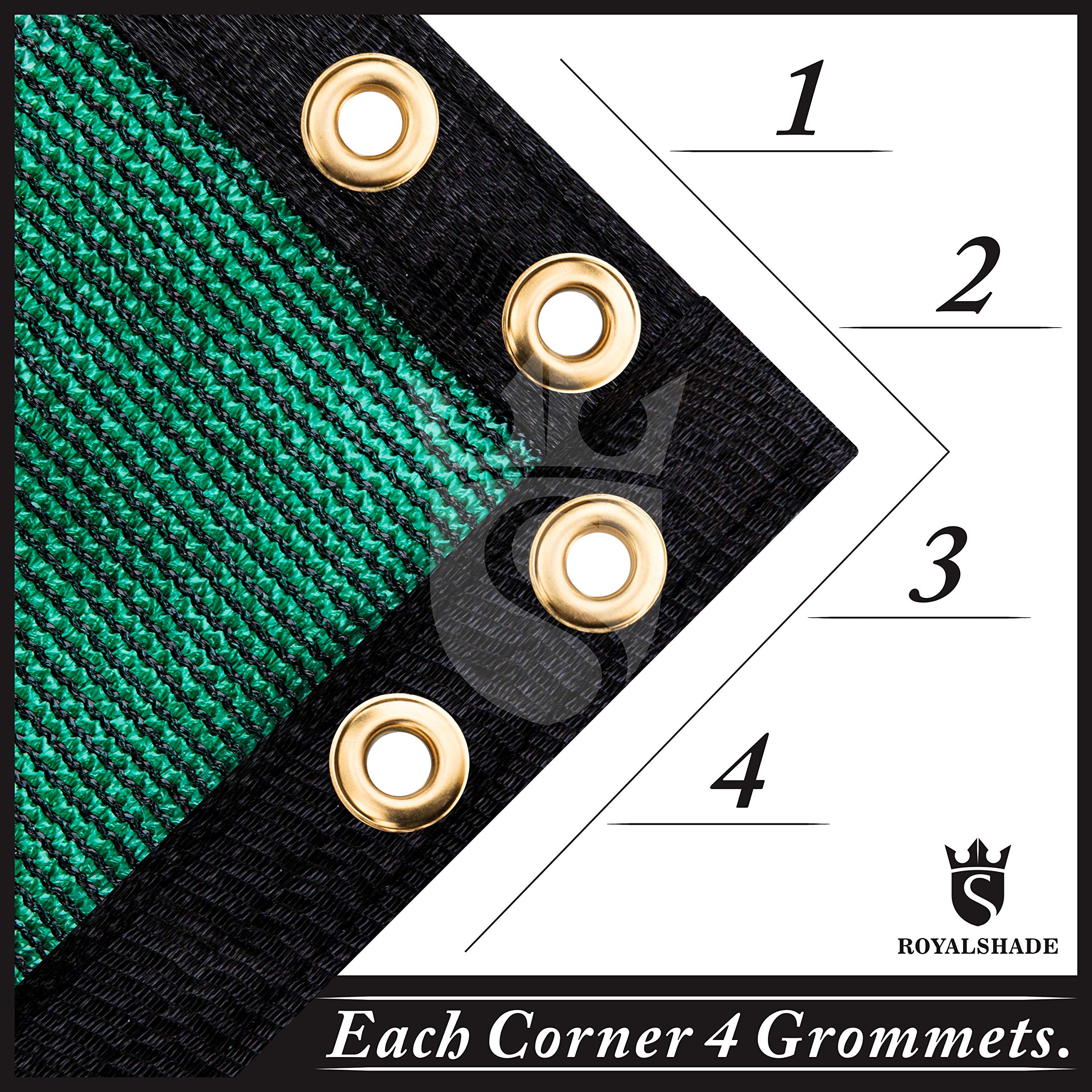 Condition photo showing As Is for royal shade 4' x 50' green fence privacy screen cover windscreen, with heavy duty brass grommets, custom make size