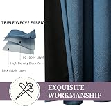 Krismile 100% Blackout Curtains Blue 2 Panels Thermal Insulated 46x54 view 4