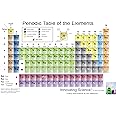 ALDON Innovating Science 8x4' Giant Vinyl Periodic Table of the Elements Poster