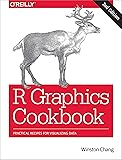 R Graphics Cookbook: Practical Recipes for Visualizing Data