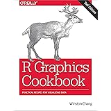 R Graphics Cookbook: Practical Recipes for Visualizing Data