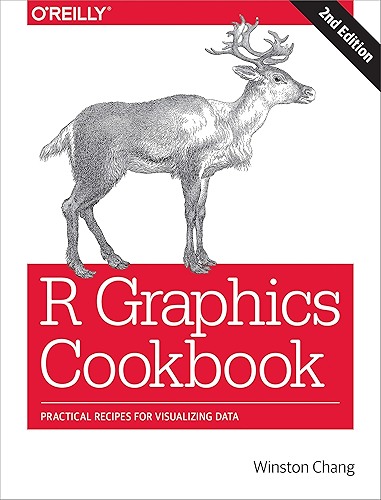 Download R Graphics Cookbook: Practical Recipes for Visualizing Data (English Edition) PDF