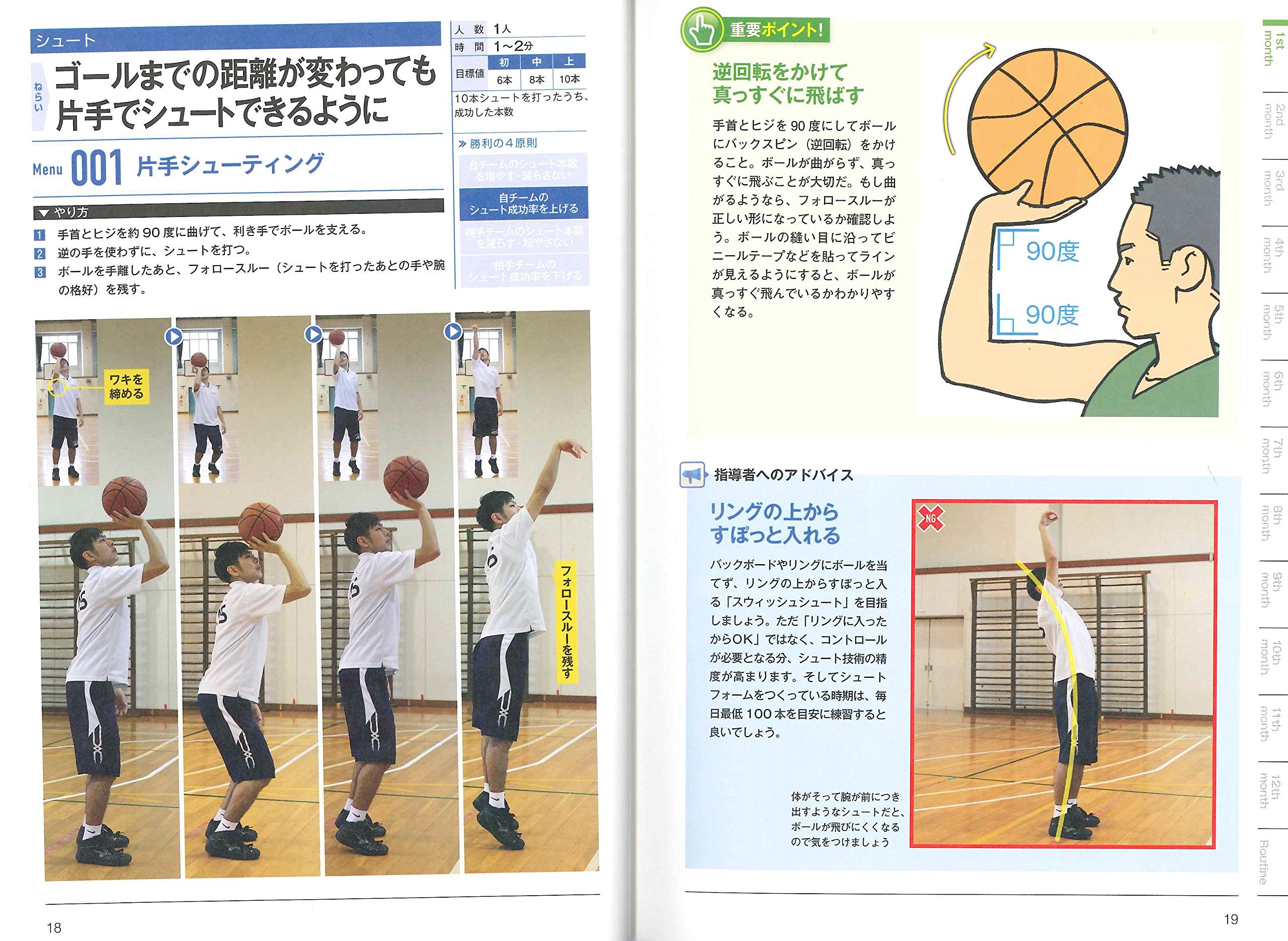 バスケットボール 目標設定ドリル 差がつく練習法 鈴木 良和 中田 和秀 Erutluc 本 通販 Amazon