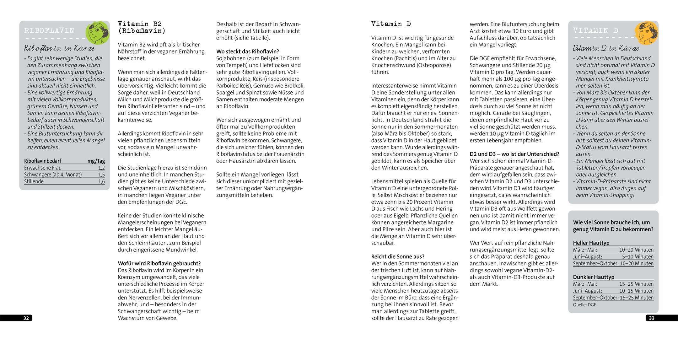 Vegan In Anderen Umstanden Ratgeber Kochbuch Rund Um Die