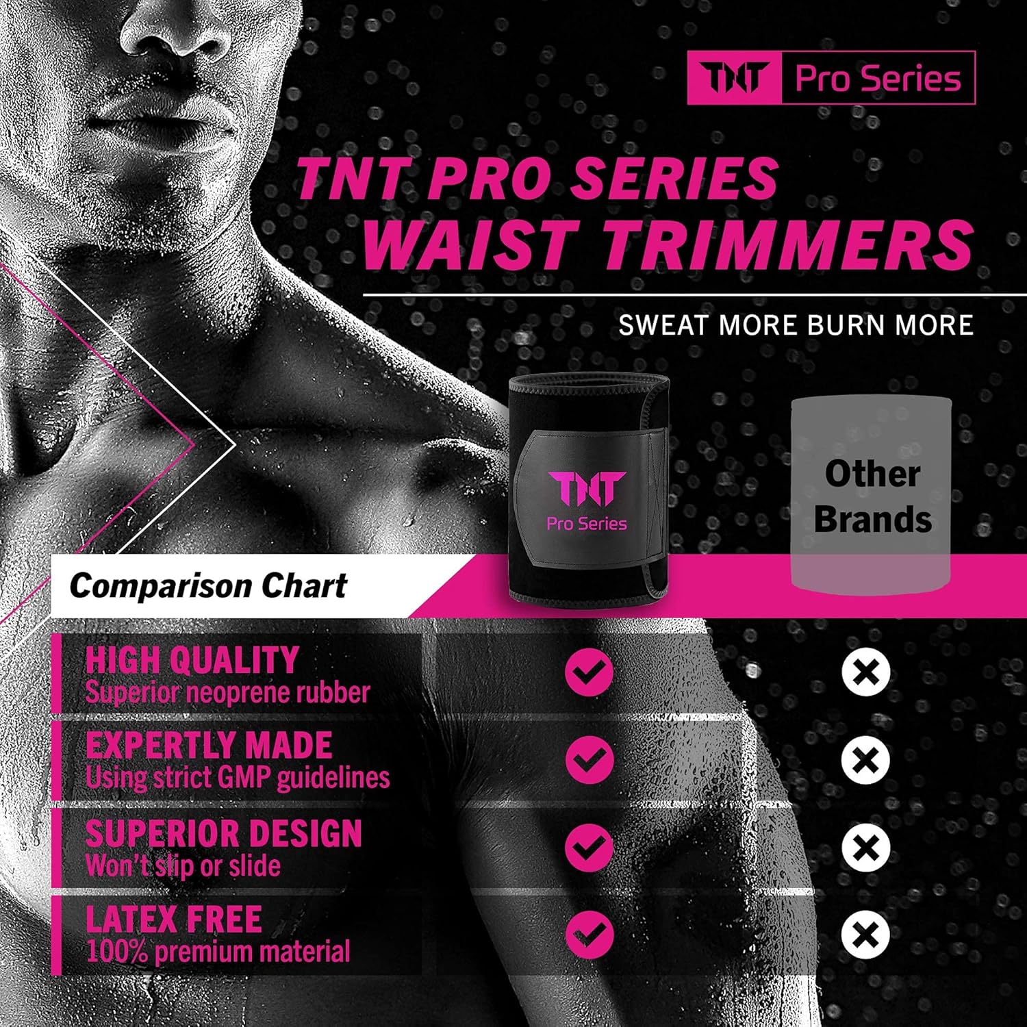 Waist Trimmer Belt for Women & Men for Weight Loss - Slimming & Sweat Belt - Neoprene: Clothing