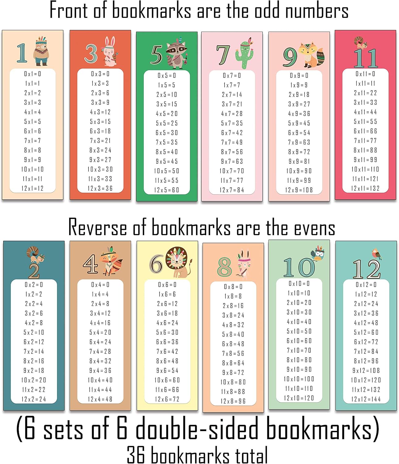 the lazy panda card company 1-12 Times tables Bookmarks as a learning aid or little reward (6 Complete Sets - 36 Bookmarks) - Image 3
