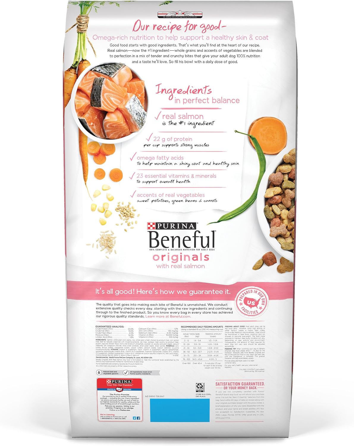 beneful dog food 31.1 lb