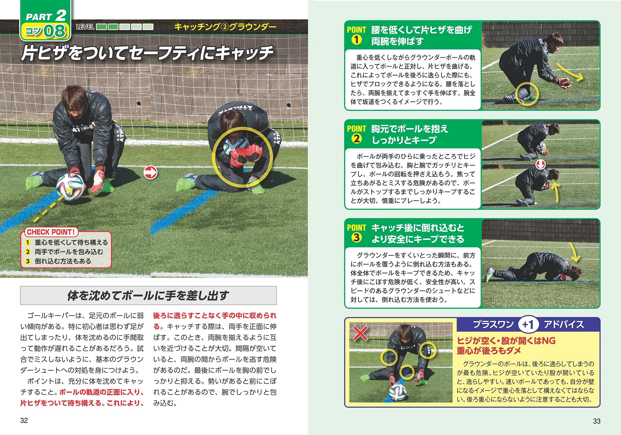 基本から応用まで身につく サッカー ゴールキーパー 最強バイブル コツがわかる本 9784780423419 Amazon Com Books