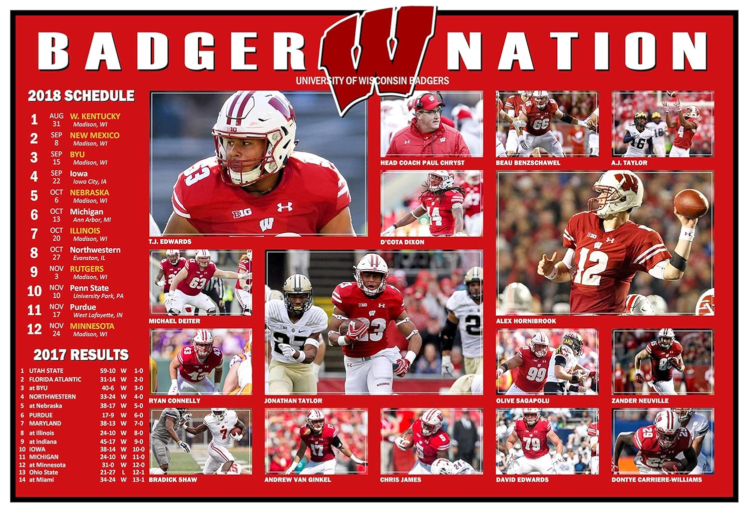 Amazoncom Posterwarehouse2017 Wisconsin Badgers 2018