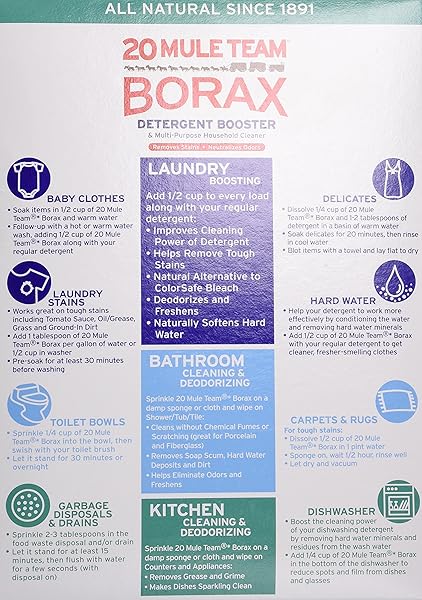 BORAX 20 MULE TEAM DETERGENT BOOSTER, 65 OZ.