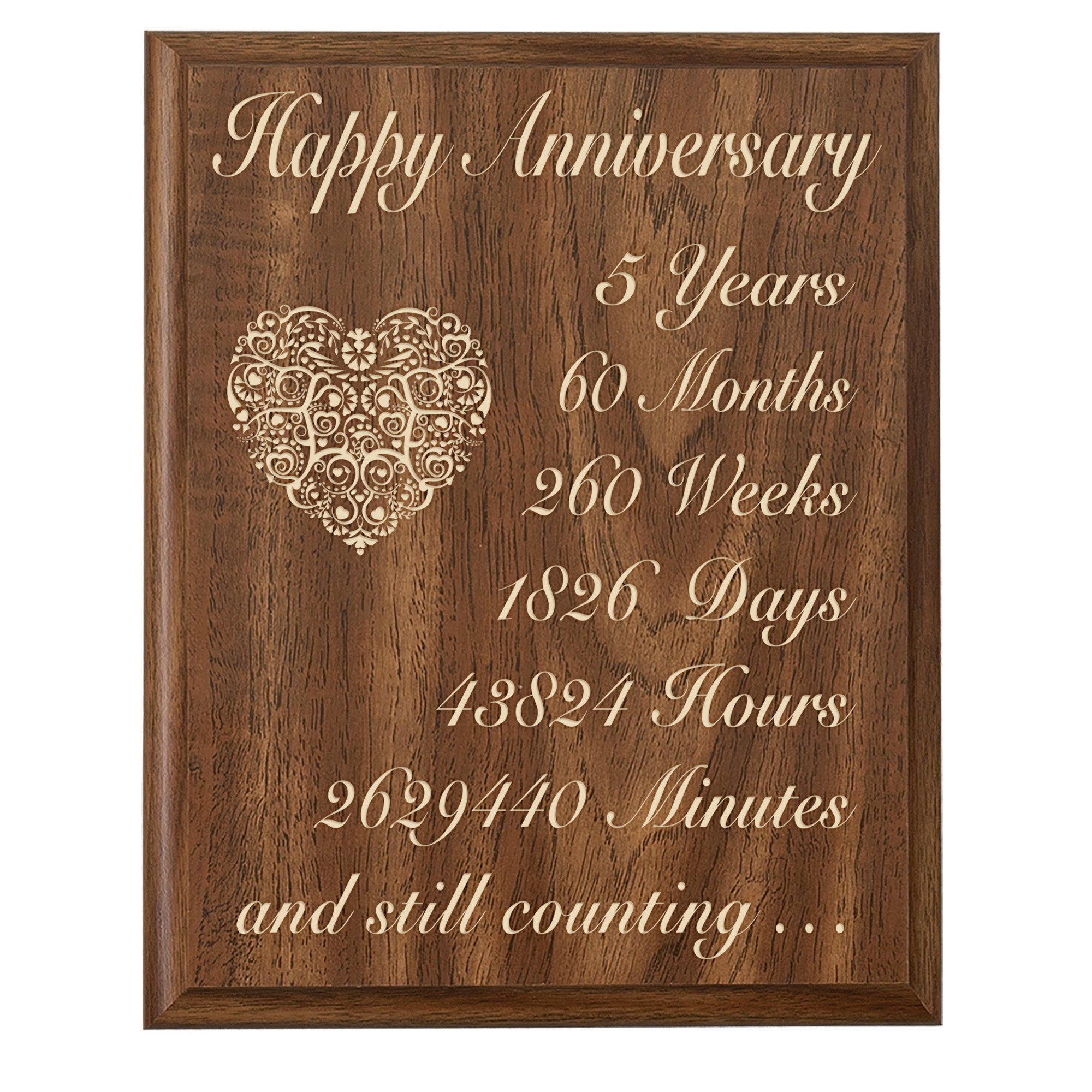 LifeSong Milestones 5th Wedding Anniversary Wall Plaque Gifts for Couple 5 Year for Her, Fifth Weddi