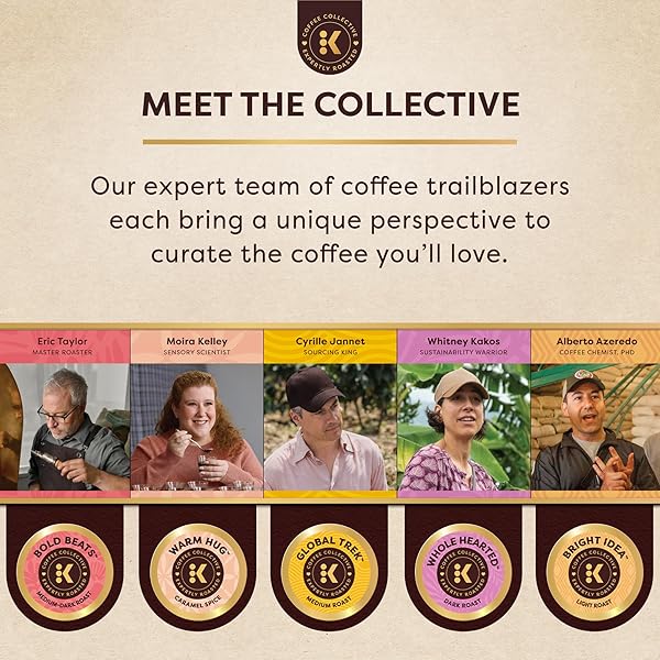 KEURIG COFFEE COLLECTIVE, WARM HUG BY MOIRA KELLEY, CARAMEL SPICE FLAVORED COFFEE, SINGLE SERVE KEURIG K-CUP PODS, 20 COUNT