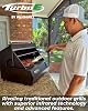PlugNGrill Turbo E Grilleinsatz – Flache Grillplatte, Antihaftbeschichtet, Für Elektrogrills