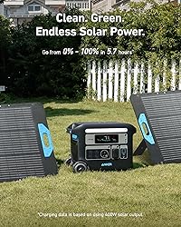 Anker SOLIX F2000 Portable Power