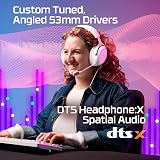 HyperX Cloud III Wired Gaming Headset Pink 53mm Drivers USB-C USB-A 3.5mm view 7