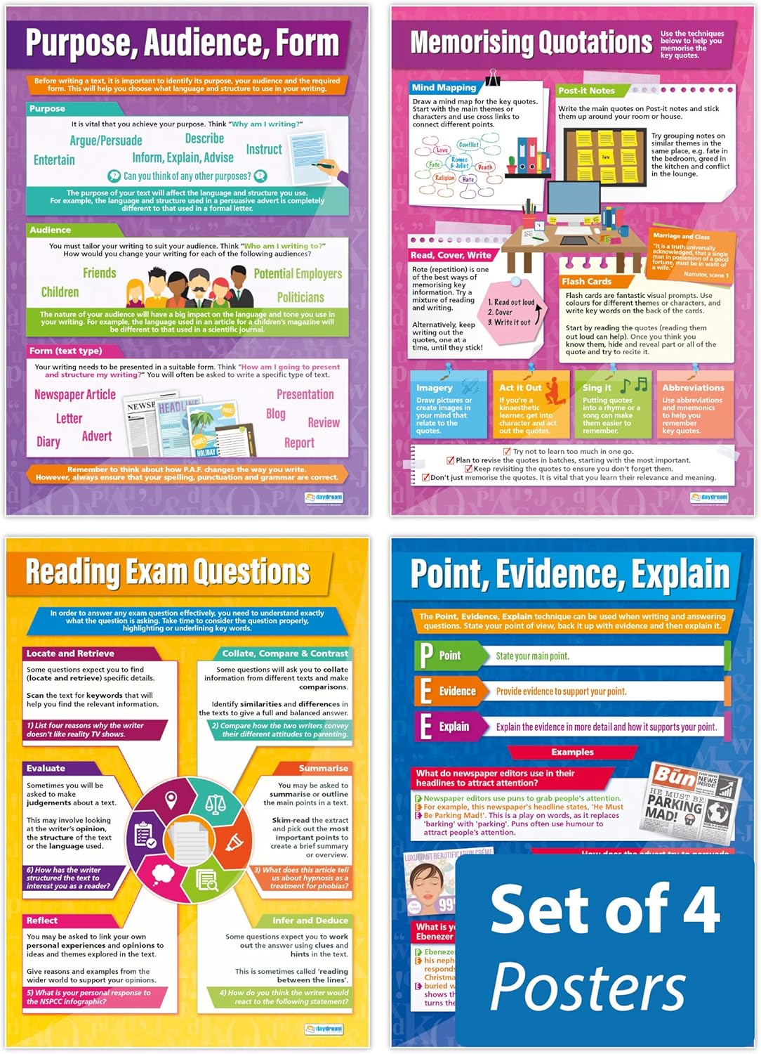English Exam Preparation Posters Set of 4 English