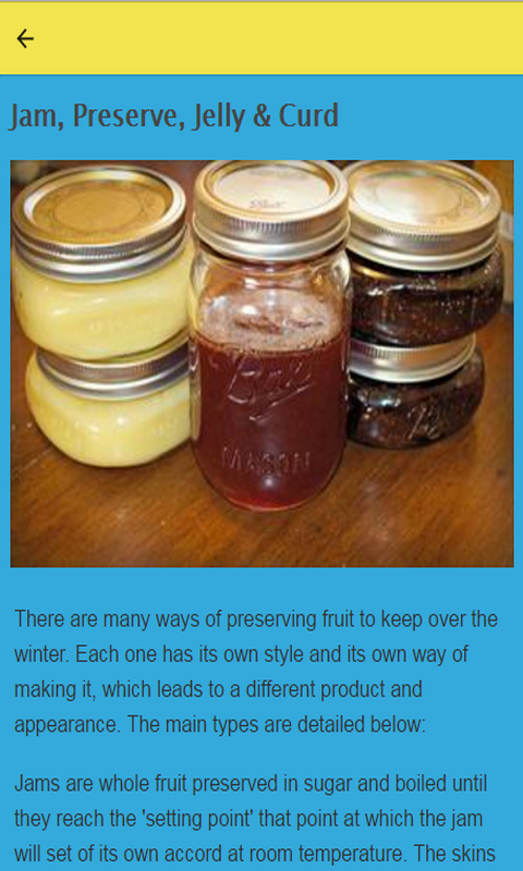 Lemon Curd Recipes