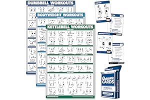 4 Pack: Dumbbell + Bodyweight + Kettlebell Workouts Poster Set + Dumbbell Exercise Playing Cards
