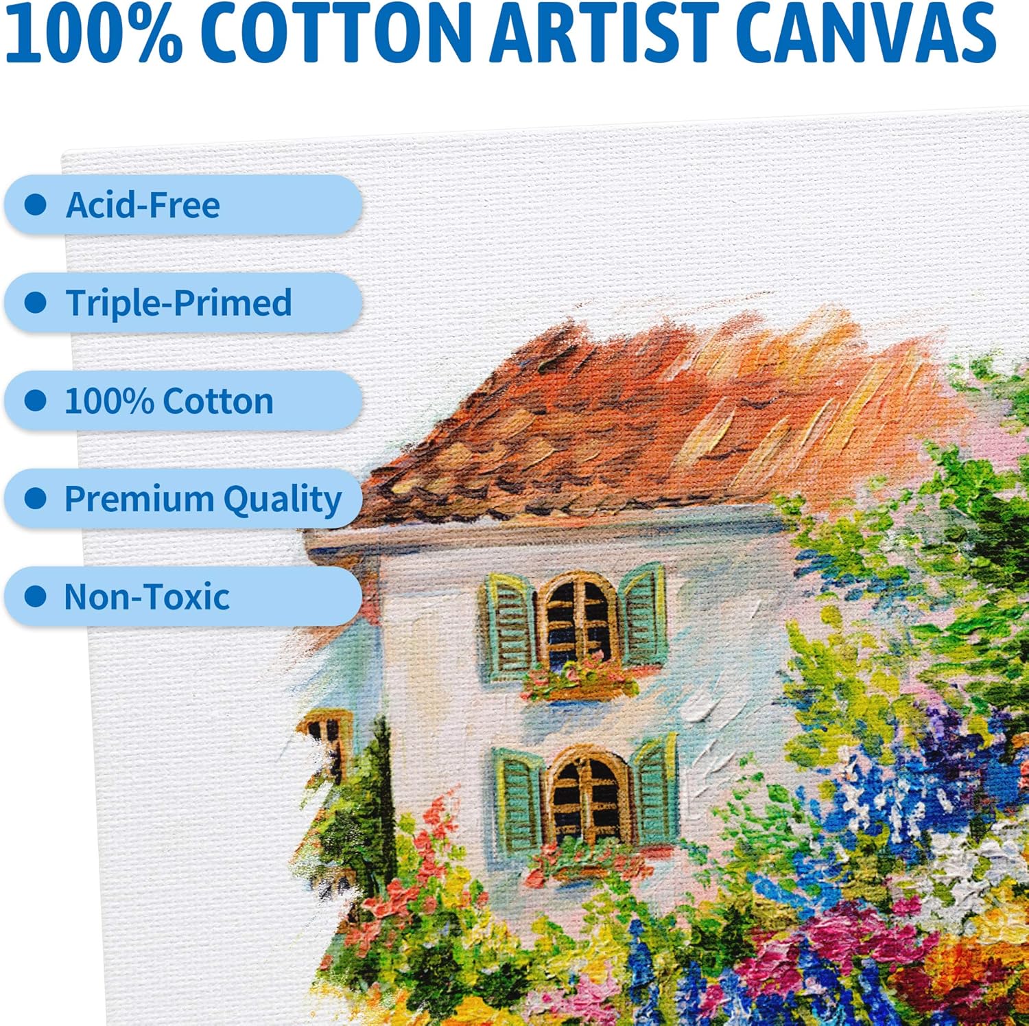 FIXSMITH Painting Canvas Panel Boards - 5x7 Inch Art Canvas, 24 Pack Mini Canvases, Primed Canvas Panels, 100% Cotton, Acid Free, Professional Quality Artist Canvas Board for Hobby Painters, Students & Kids
